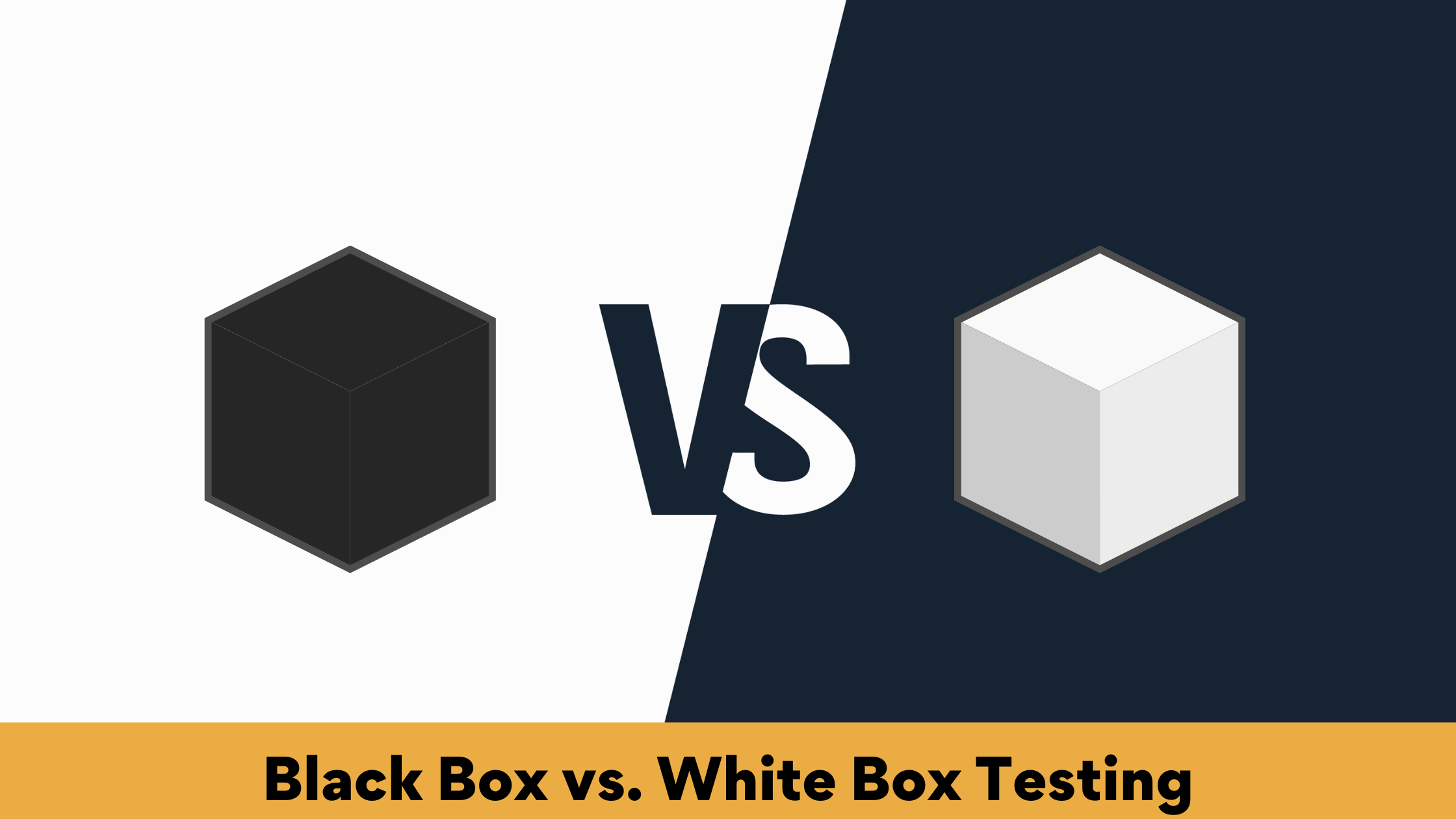 Black Box Testing vs White Box Testing | Optymize